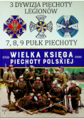 3 Dywizja Piechoty Legionów
