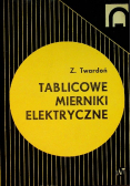 Tablicowe mierniki elektryczne