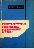 Elektrolityczne i chemiczne polerowanie metali
