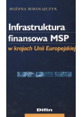 Infrastruktura finansowa MSP