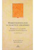 Homotoksykologia w praktyce lekarskiej