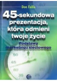 45 sekundowa prezentacja która odmieni twoje życie