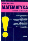 Vademecum matematyka