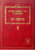 Wyrób wódek i win z owoców