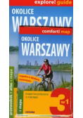 Okolice Warszawy