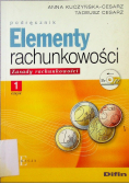 Elementy rachunkowości Zasady rachunkowości Część 1