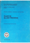 Zarys Elektrowni