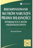Rekompensowanie skutków naruszeń prawa własności wynikających z aktów nacjonalizacyjnych
