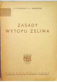 Zasady wytopu żeliwa