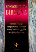 Konkordancja Biblijna