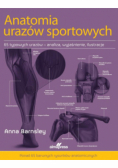 Anatomia urazów sportowych