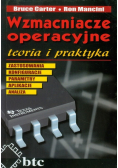 Wzmacniacze operacyjne teoria i praktyka