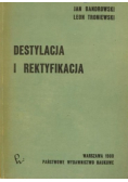 Destylacja i rektyfikacja