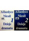 Dzieje dramatu