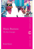 Music Business