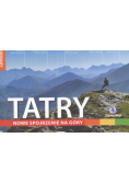 Tatry panoramy