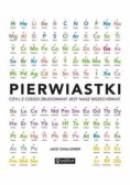 Pierwiastki czyli z czego zbudowany jest wszechświat