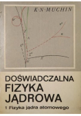 Doświadczalna fizyka jądrowa Fizyka jądra atomowego
