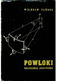 Powłoki Obliczenia statyczne