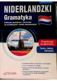 Niderlandzki Gramatyka