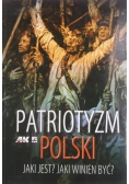 Patriotyzm polski Jaki jest Jaki powinien być