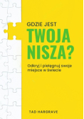 Gdzie jest twoja nisza?