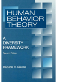 Human Behavior Theory