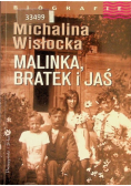 Malinka Bartek i Jaś