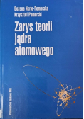 Zarys teorii jądra atomowego