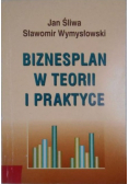 Biznesplan w teorii i praktyce