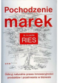 Pochodzenie marek