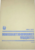 Nomogramy do odwodnień wgłębnych