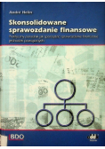 Sprawozdanie finansowe