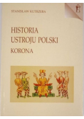 Historia ustroju Polski