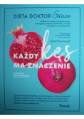 Każdy kęs ma znaczenie Dieta doktor Grace
