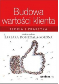 Budowa wartości klienta
