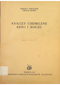 Analizy chemiczne krwi i moczu