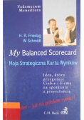 My Balanced Scorecard Moja strategiczna Karta Wyników