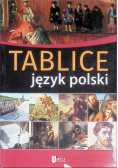Tablice Język polski