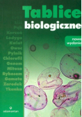 Tablice biologiczne