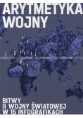 Arytmetyka wojny