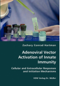 Adenoviral Vector Activation of Innate Immunity
