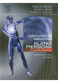 Klatka piersiowa