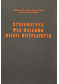 Systematyka wad odlewów metali nieżelaznych