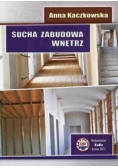 Sucha zabudowa wnętrz