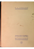 Analiza kąpieli galwanicznych