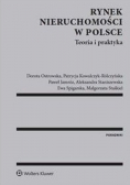 Rynek nieruchomości w Polsce