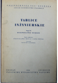 Tablice inżynierskie Tom IV Budownictwo morskie