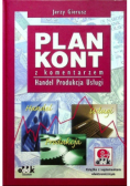 Plan kont z komentarzem handel produkcja usługi