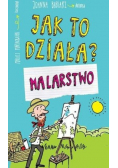 Jak to działa Malarstwo